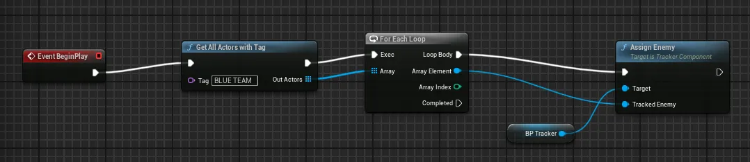 Get All Actors With Tag feeding Assign Enemy in a Blueprint graph