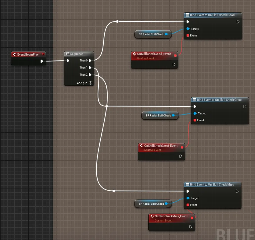 The On Skill Check Great, Good, and Miss event nodes bound in the Event Graph